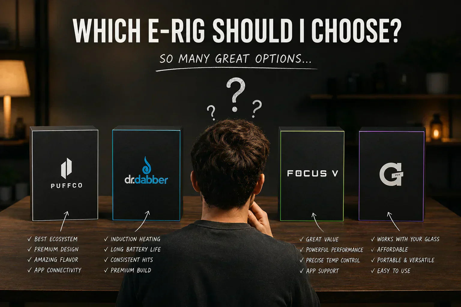 The Top 4 E-Rigs under $420 (2026 Edition)